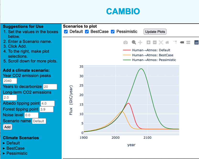 Cambio Webapp dashboard where users select inputs and plot outputs.